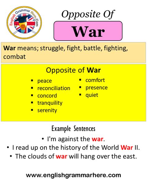 Total War antonyms .